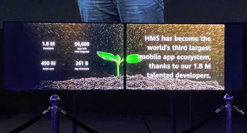 HDC2020 stats