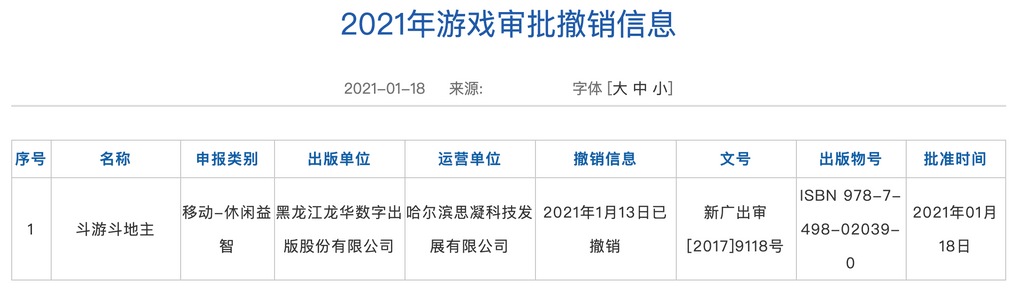The first Chinese game license revoked in 2021