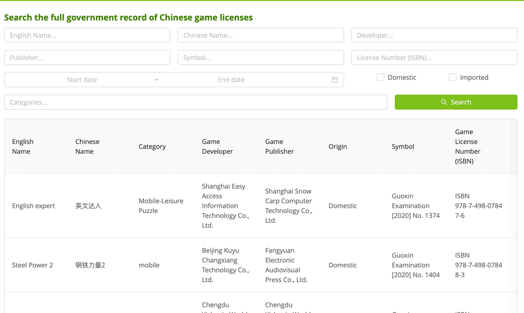 game license database